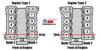 Bank 1 Vs. Bank 2: Sensor 1 & 2 - Locate O2 Sensors