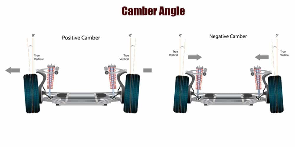 camber wheel alignment