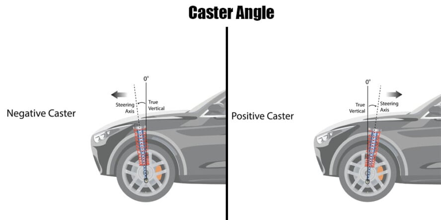 how-the-need-for-an-alignment-could-be-dangerous-kevin-s-car-repair