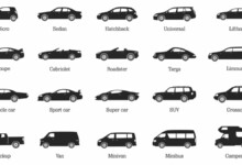 20 Types of Cars (Vehicle Body Styles Explained)