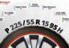 How to Read Tire Size - Tire Number Meanings Explained