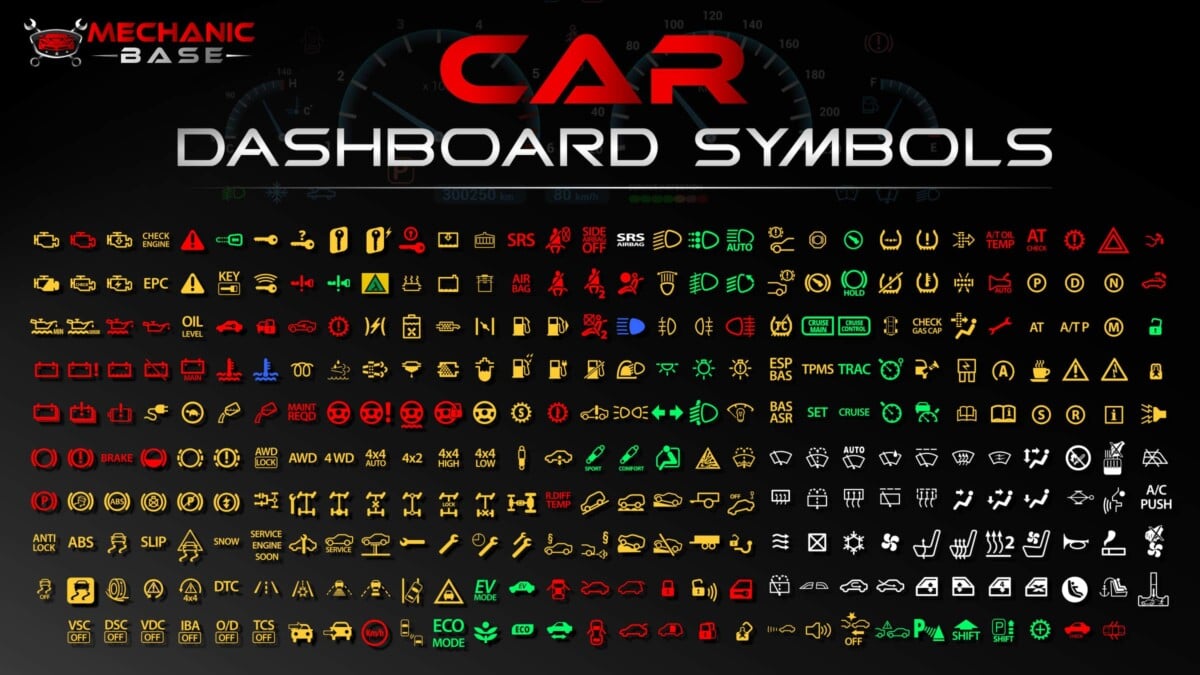 89 Car Dashboard Symbols & Indicators Explained