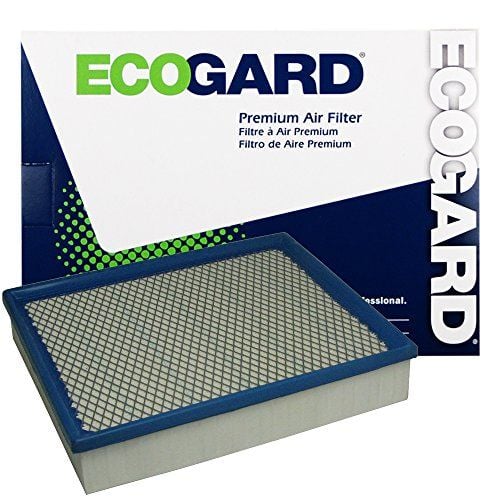 Ecogard