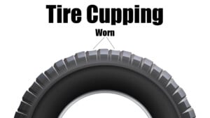 Tire Cupping