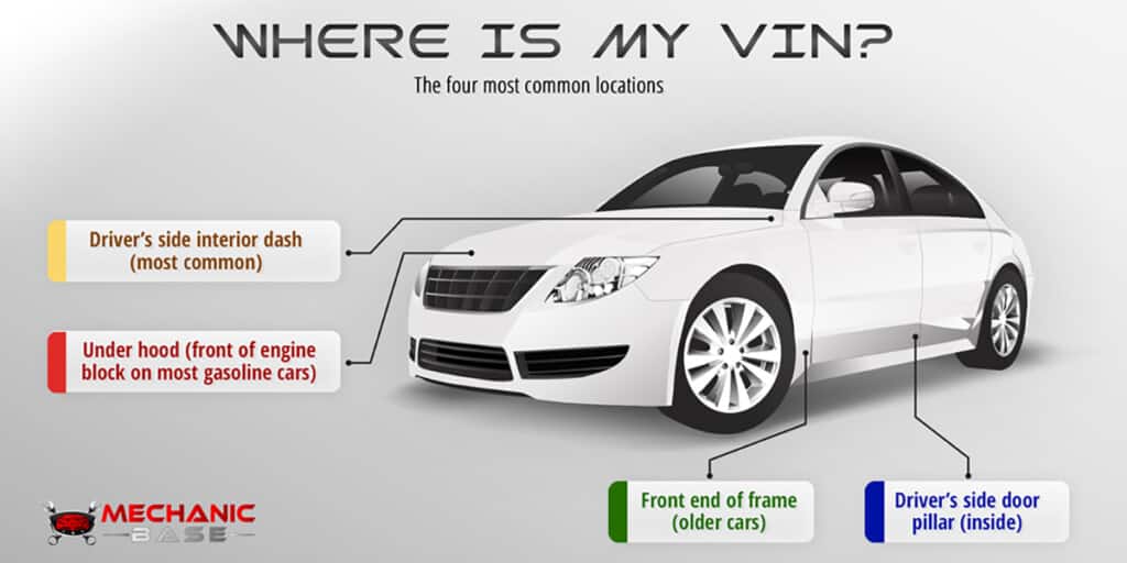 where is vin number on cars