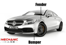 What Is A Car Fender? & How is it Different from a Bumper?