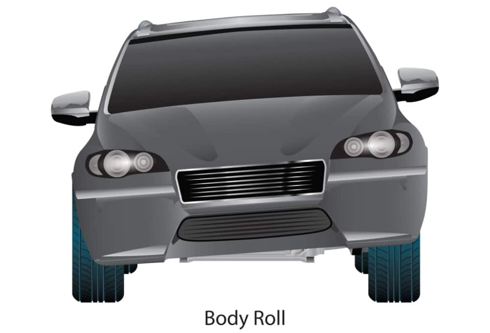 Car Body Roll
