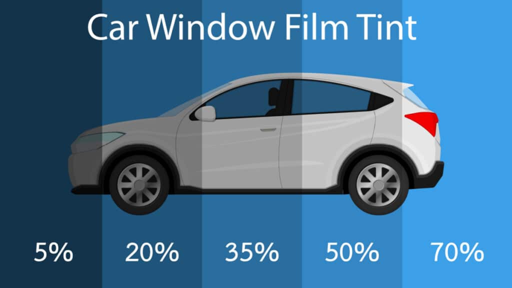 car window tint percentage